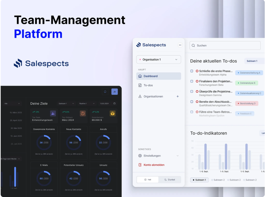 Complex CRM and Management Systems