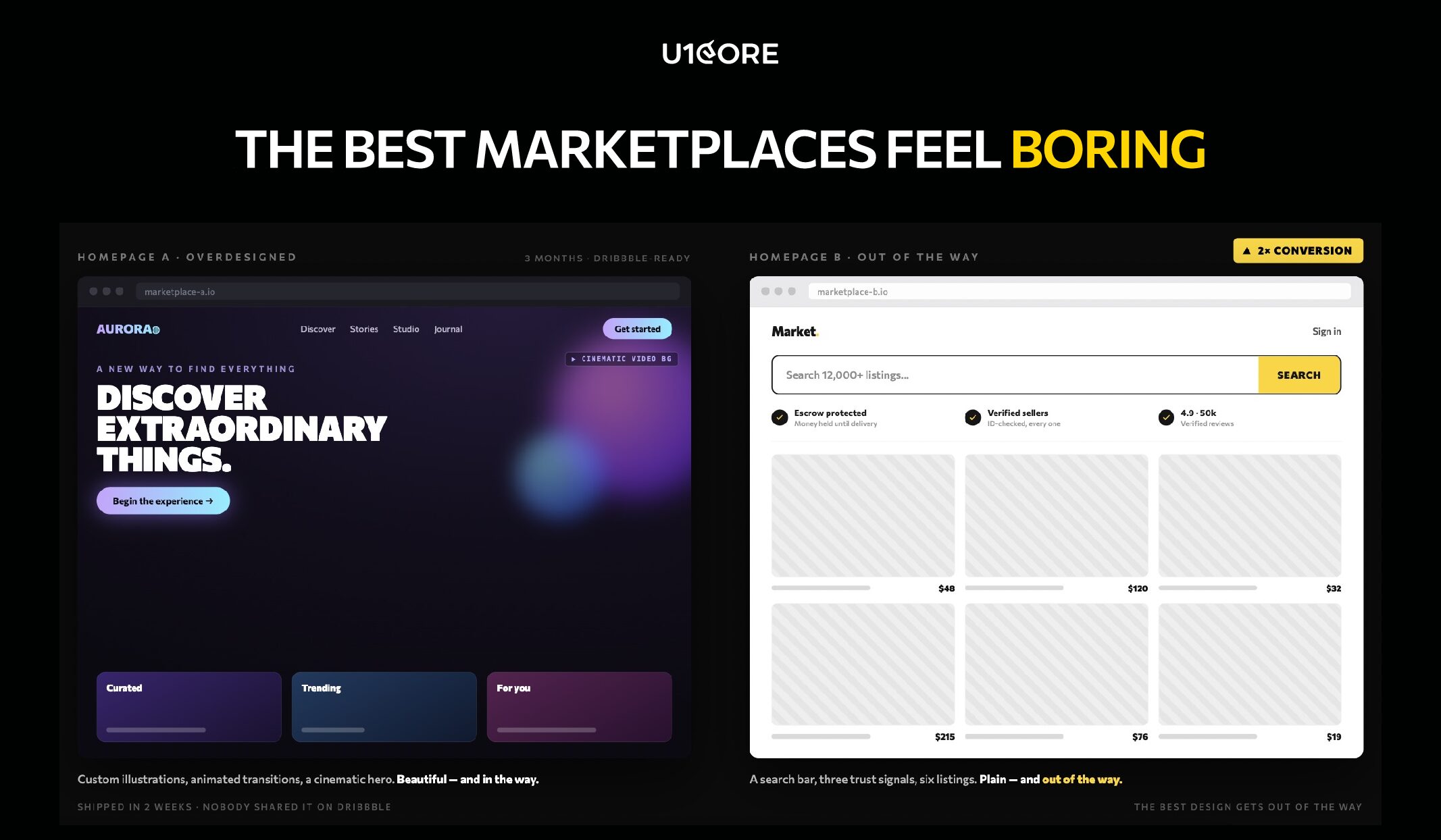 Why the Best Marketplaces Feel Boring — And Why That’s the Point